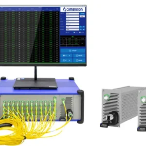 Multifiber IRL Meter
