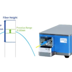 BINNA2 Automatic Fiber Endface Interferometer